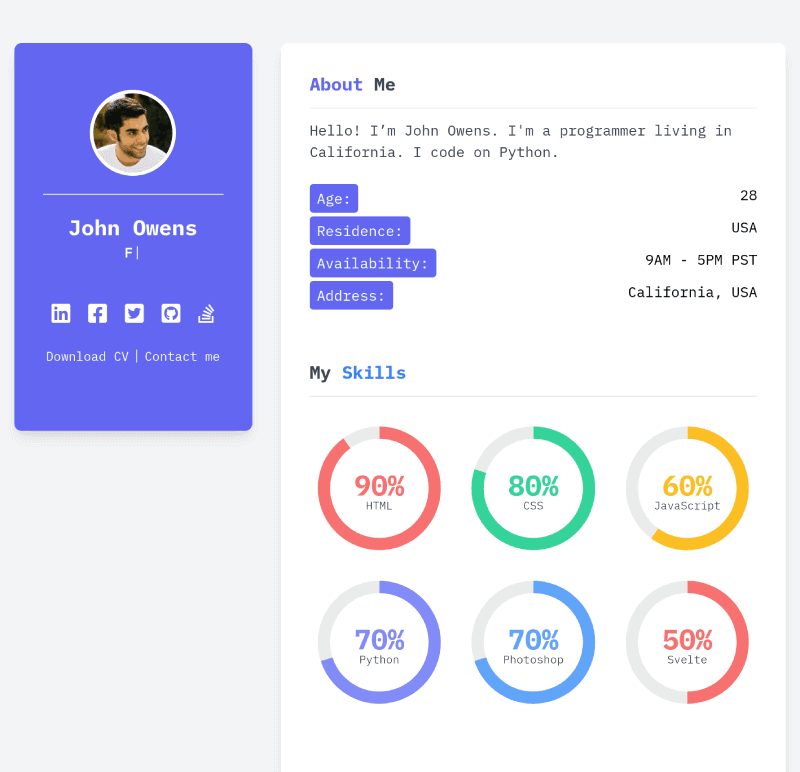 Figs Svelte kit Theme